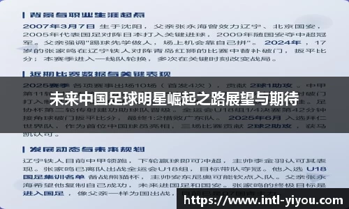 未来中国足球明星崛起之路展望与期待